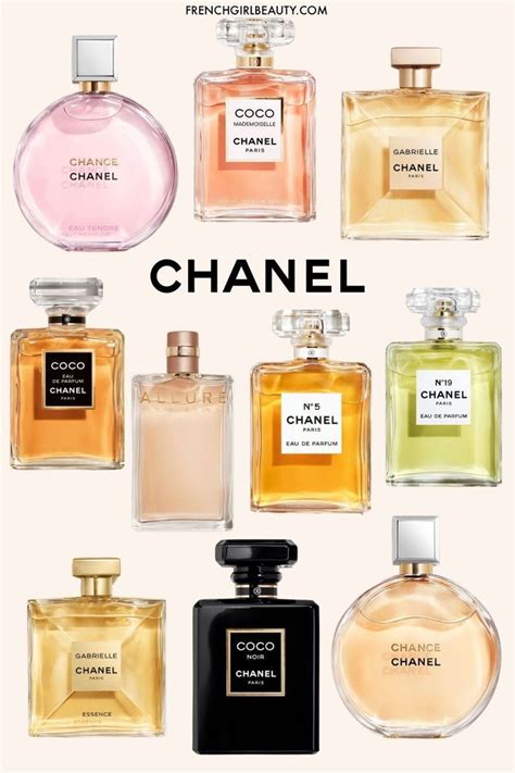 9 Best Chanel Perfumes for Women and Men in 2024, .